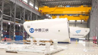 厲害了 2019年福清市列入省重點工程項目名單來了.... 看看有你關心的嗎